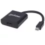 Adapter Cable Mini DisplayPort 1.2a to HDMI, Manhattan, 152570
