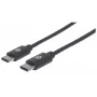 Manhattan USB-C to USB-C Cable, 2m, Male to Male, Black, 480 Mbps (USB 2.0), 3A, Hi-Speed USB, Lifetime Warranty, Equivalent to USB2CC2M
