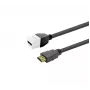 HDMI female coupler VivoLink PROKEYHDMIFM5W — inline adapter, white