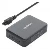 Charger Manhattan Four USB-C PD Ports 140W per Port 240W Total