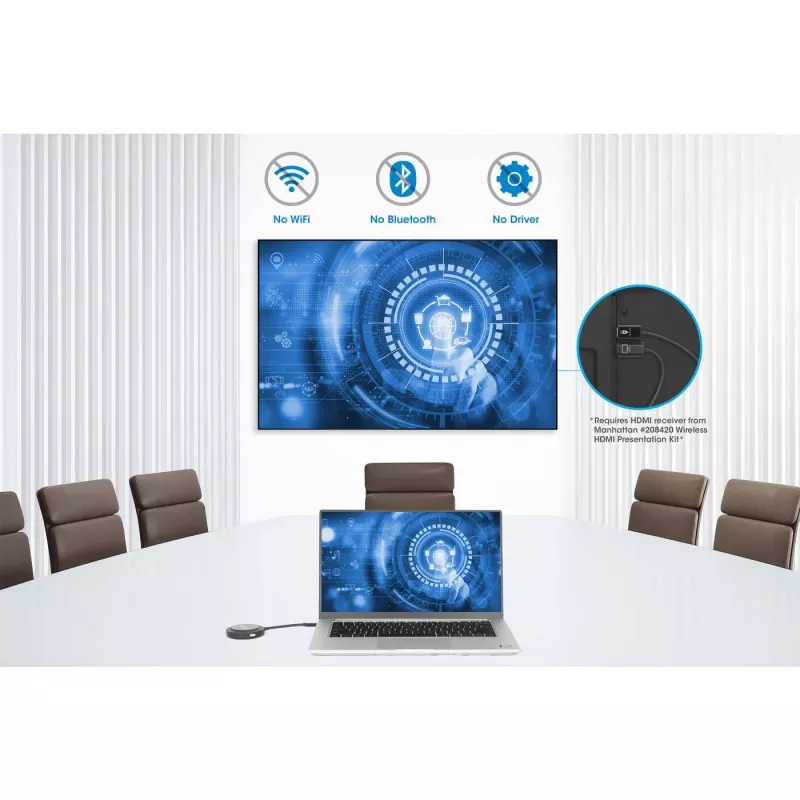 AV transmitter Manhattan 208437 1920x1080 30m Wireless USB Type-C