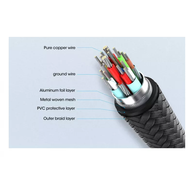 USB-C Male to USB-C Male Cable Manhattan 2m USB4 Gen 3x2 8K 60Hz