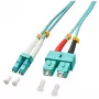 Lindy 15m OM3 LC - SC Duplex InfiniBand/fibre optic cable Turquoise