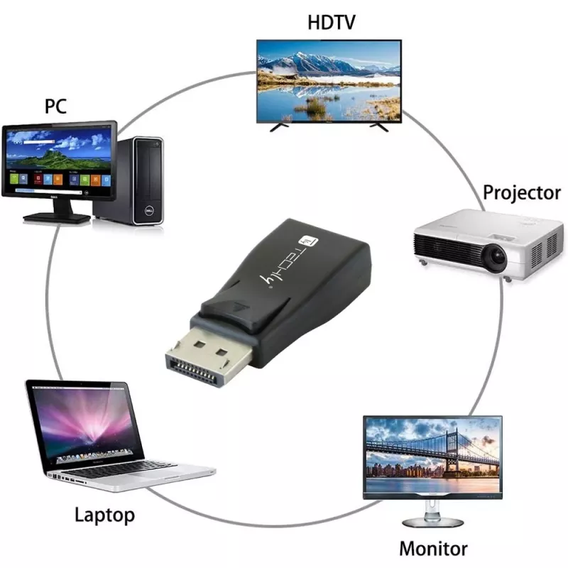 Cable gender changer DisplayPort VGA Techly IADAP-DSP-230T