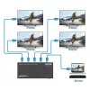 HDMI Splitter Manhattan 4-Port 4K@60Hz Downscaling