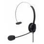 Headset Manhattan Mono On-Ear