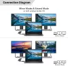 Microconnect USB 3.1 Type-C to HDMI Adapter MC-USB3.1CHDMIX2-2IN1