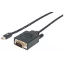 Manhattan Mini DisplayPort 1.2a to VGA Cable, 1080@60Hz, Active, 1.8m, Male to Male, Black, Polybag