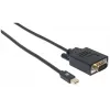 Manhattan Mini DisplayPort 1.2a to VGA Cable, 1080@60Hz, Active, 1.8m, Male to Male, Black, Polybag