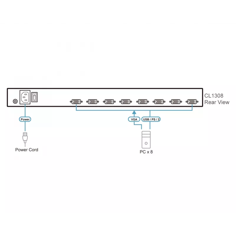 KVM switch ATEN CL1308N Rack mounting Black PS/2 USB VGA 1U