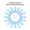 TP-Link AXE11000 Whole Home Mesh Wi-Fi 6E System, White, Internal, Mesh system, 600 m², Tri-band (2.4 GHz / 5 GHz / 6 GHz), Wi-Fi 6E (802.11ax)