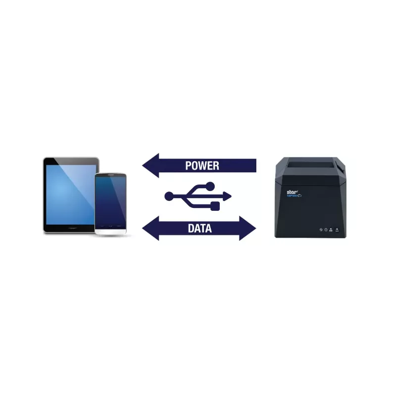 POS printer Star Micronics TSP143IV UEWB GY Direct thermal 250 mm/sec Wired Wireless