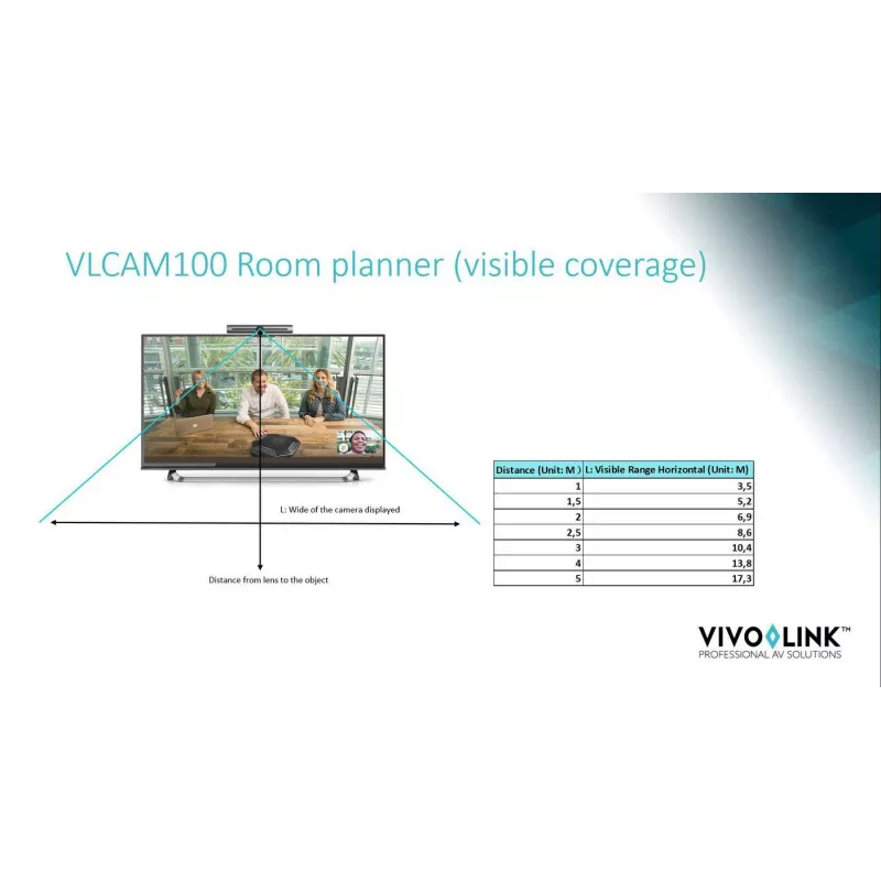 Vivolink VLCAM100 webcam 8.28 MP 3264 x 2448 pixels USB 2.0 Black