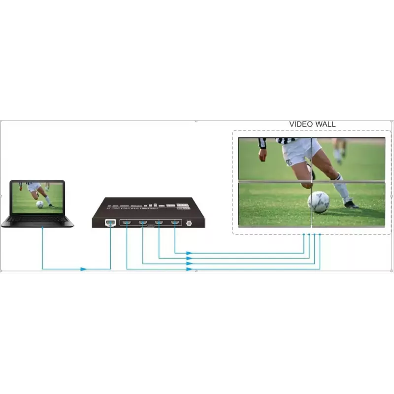 Vivolink VLVW1X4 video wall processor Black 11 W