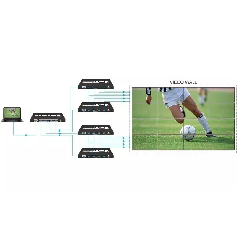 Vivolink VLVW1X4 video wall processor Black 11 W