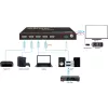 HDMI switcher VivoLink VLSW141H-8K 4x1 — 8K@60Hz input selector for four HDMI sources