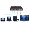 HDMI switcher VivoLink VLSW131-8K 3x1 8K@60Hz input selector