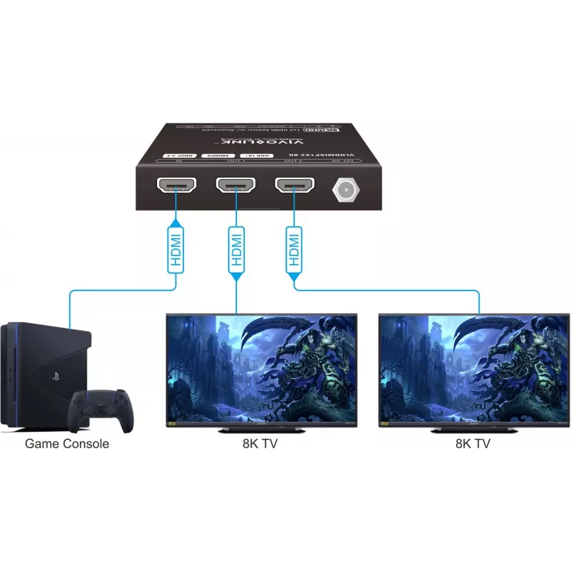 HDMI splitter VivoLink VLHDMISP1X2-8K 1x2, supports up to 8K@60Hz