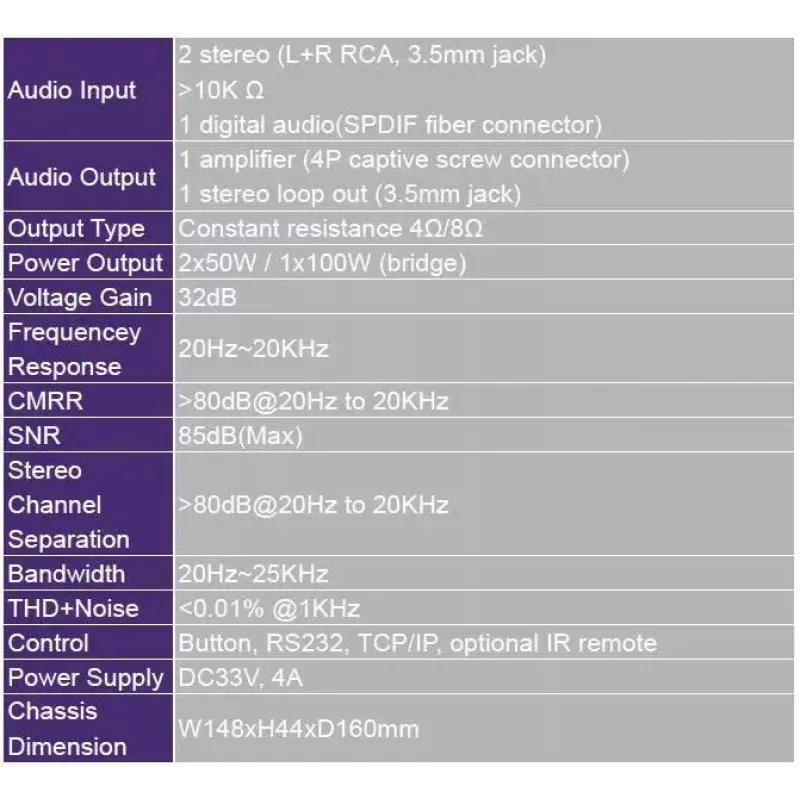 Vivolink VL120005 audio amplifier 2.0 channels Home Black
