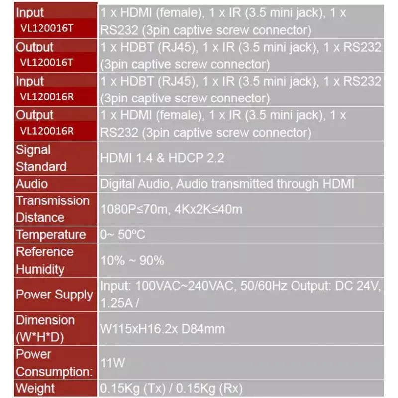 Vivolink VL120016T AV extender AV transmitter Black