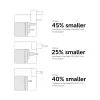 Fast GaN Charger Native Union Fast Gan Charger Pd 67W White Intl 2C1A USB‑C 2 ports 67W AC 100–240V protection against overcurrent overvoltage overheating