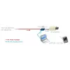 Network Card Veracity VAD-PP Ethernet 100 Mbit/s