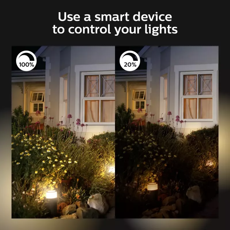 Outdoor smart wall light Philips Hue White Welcome Floodlight, 20.5W LED, 220–240V input, 24V bulb, black, 160×220×153mm