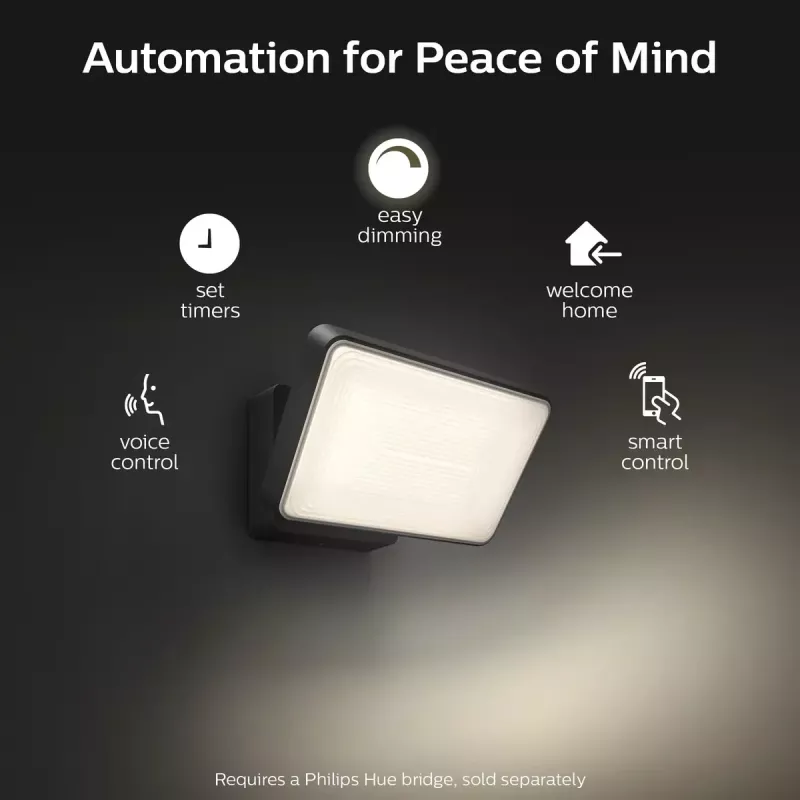 Outdoor smart wall light Philips Hue White Welcome Floodlight, 20.5W LED, 220–240V input, 24V bulb, black, 160×220×153mm