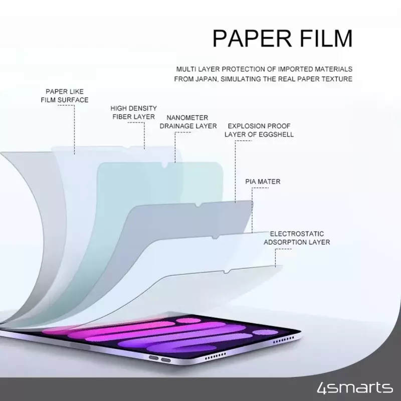 Anti-glare screen protector 4smarts Paperwrite for Apple iPad 10.2