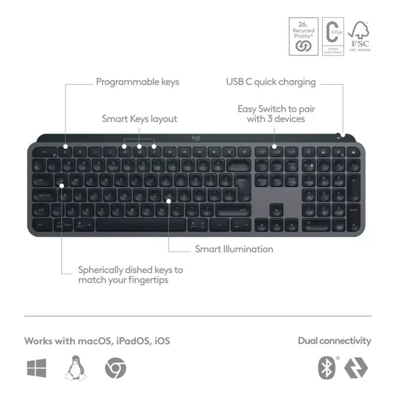Logitech MX Keys S Keyboard Universal RF Wireless + Bluetooth AZERTY Belgian Graphite