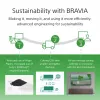 Sony BRAVIA FW-98BZ53L 4K HDR Full Array LED Professional display,780 cd/m2, Deep Black Non-Glare 47% Haze, 24/7 & 5 years PrimeSupport