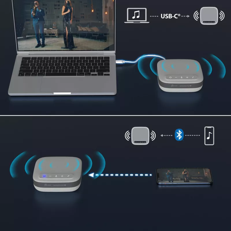 j5create JCDS337 USB-C® Dual 4K Speakerphone Dock Pro, Black