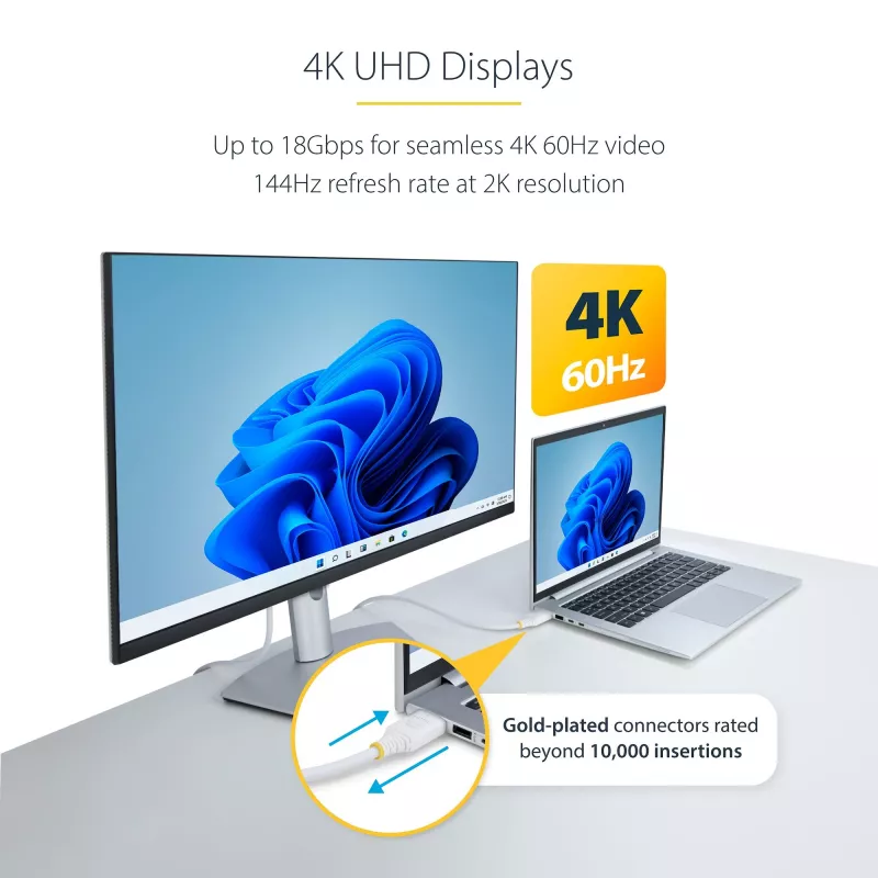 StarTech.com 6ft (1.8m) Premium Certified High Speed HDMI Cable, 4K 60Hz/1440p 144Hz, HDR10/HDCP 2.2/ARC, 18Gbps, UHD HDMI 2.0 Cord for TV/Monitor/Display, TPE Jacket, White