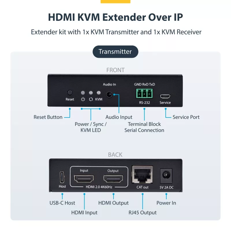 StarTech.com HDMI KVM Extender Over IP Network, 4K 60Hz, Driverless, HDMI and USB Over Ethernet/CAT6, AVoIP, Transmitter and Receiver Kit, Includes Mounting Kits