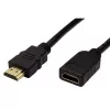 HDMI High Speed Cable + Ethernet VALUE 2 m