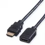 HDMI High Speed Cable + Ethernet VALUE 2 m