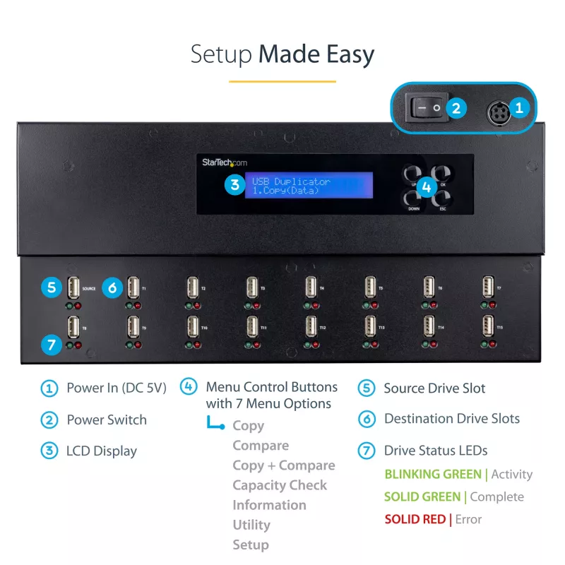 StarTech.com Standalone 1 to 15 USB Thumb Drive Duplicator and Eraser, Multiple USB Flash Drive Copier, System and File and Whole-Drive Copy at 1.5 GB/min, Single and 3-Pass Erase, LCD Display - TAA