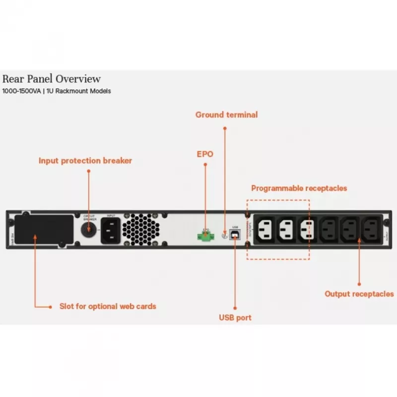 Vertiv Liebert Edge Uninterruptible Power Supply (UPS) - 1500VA 1350W 230V 1U Line Interactive AVR Rack Mount | 0.9 PF