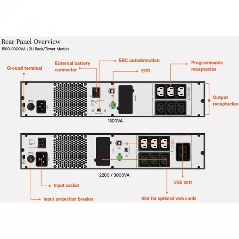 Vertiv Liebert Edge Uninterruptible Power Supply (UPS) - 3000VA 2700W 230V 2U Line Interactive AVR Tower/Rack Mount