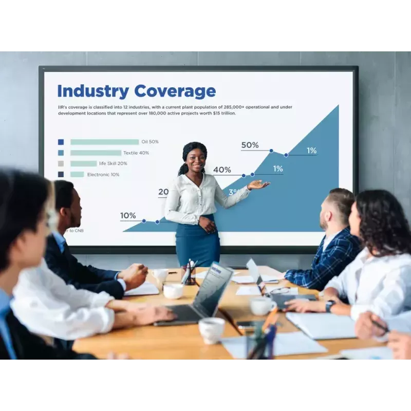 Viewsonic IFP9850-4 Signage Display Interactive flat panel 2.49 m (98 inch) LCD Wi-Fi 350 cd/m² 4K Ultra HD Black Touchscreen Built-in processor Android 9