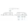 ATEN 2-Port RS-232 Secure Device Server with PoE