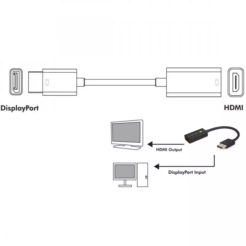 Techly IADAP DP-HDMIF8K video cable adapter 0.2 m DisplayPort HDMI Type A (Standard) Black
