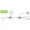 Techly IDATA-EXT-676 AV transmitter & receiver Black