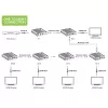 Techly IDATA-EXT-676 AV transmitter & receiver Black