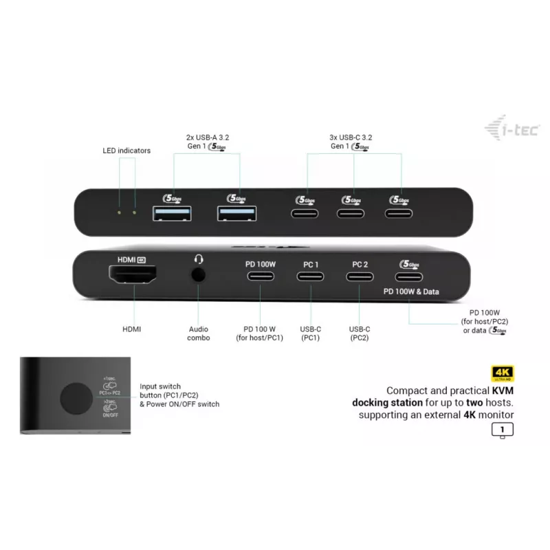 KVM Docking Station i-tec for 2 hosts HDMI, USB-C host interface, PD 2×100W, 4K@60Hz, 2×USB-A
