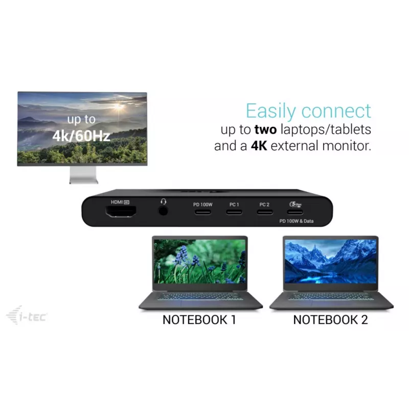 KVM Docking Station i-tec for 2 hosts HDMI, USB-C host interface, PD 2×100W, 4K@60Hz, 2×USB-A