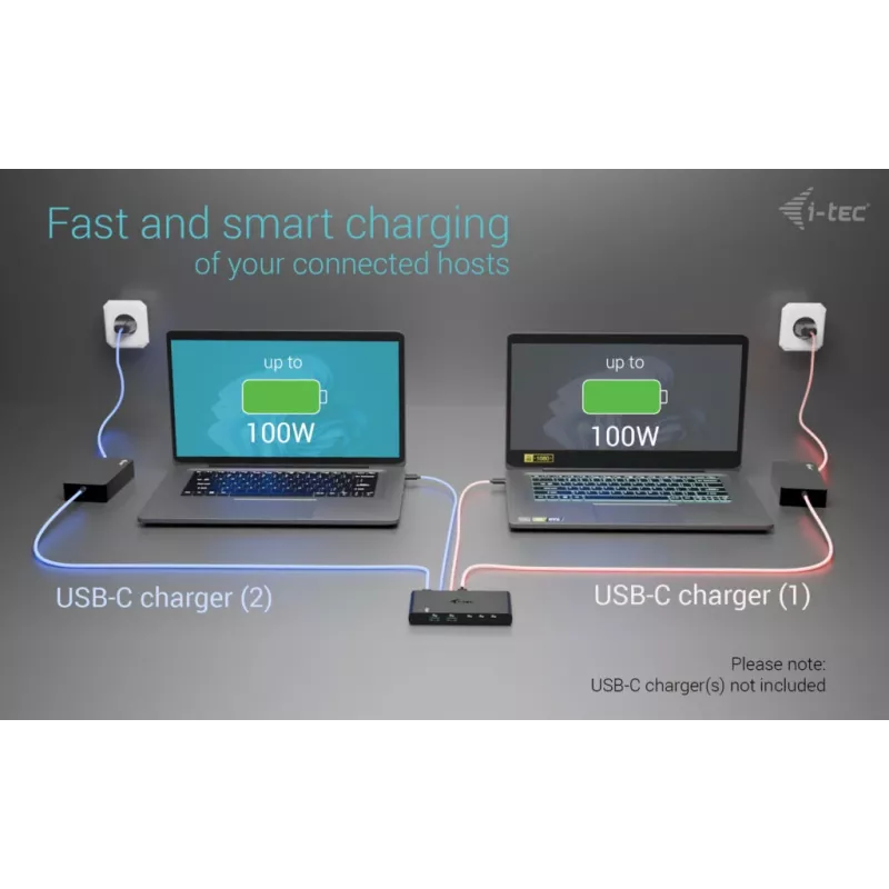 KVM Docking Station i-tec for 2 hosts HDMI, USB-C host interface, PD 2×100W, 4K@60Hz, 2×USB-A