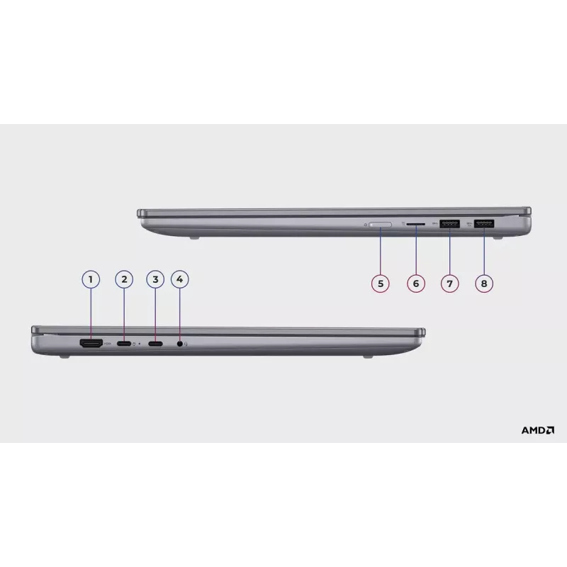 Convertible laptop Lenovo IdeaPad 5 2-in-1 16AKP10 — 16 inch WUXGA IPS touch, AMD Ryzen AI 7, 16GB, 512GB SSD, AMD Radeon 860M