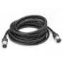 Electric Vehicle Charging Cable Juice Technology EP-JB3AV10 10m 11kW