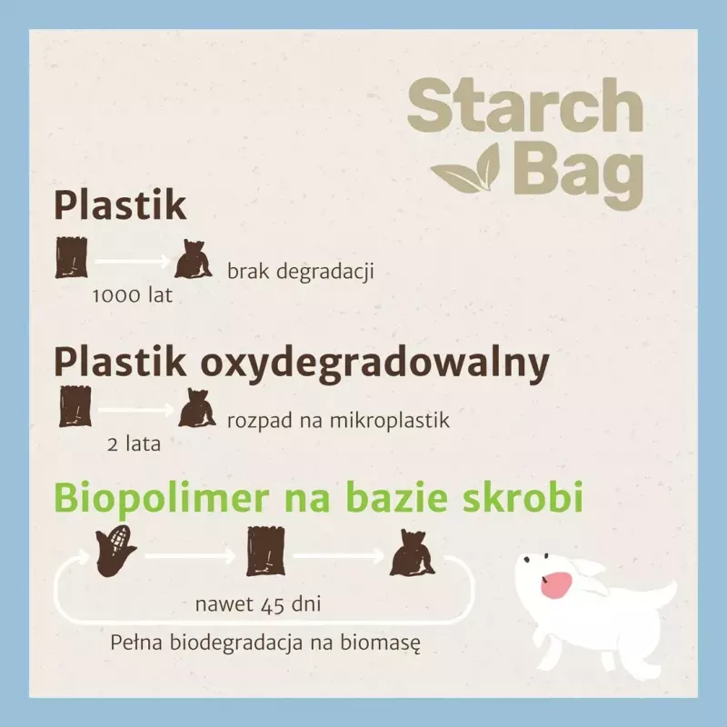 Compostable poop bags Starch Bag STARCHBAG BIO lilac, vegetable fibers, 8 × 15 pcs